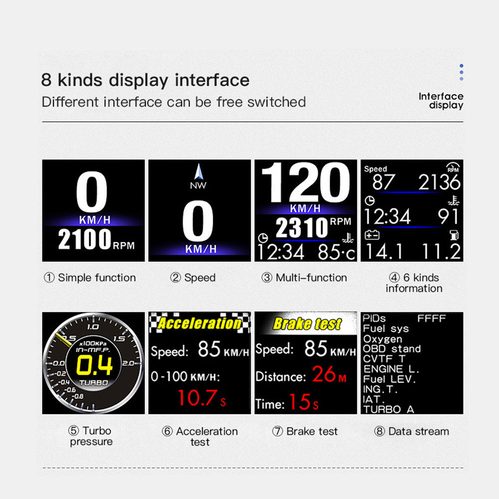 Pantalla de coche AP-1 HUD Head-up Display OBD GPS conducción tabla de códigos de computadora