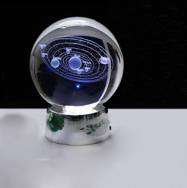 Boule de cristal du système solaire