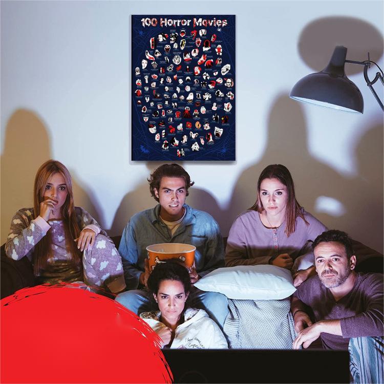 Liste des affiches à gratter qui brillent dans le noir