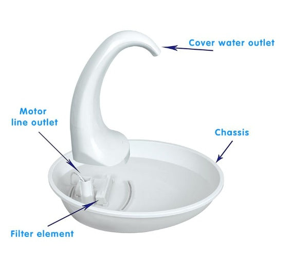 Bol à boire automatique de distributeur d'eau de chat d'animal familier de cygne