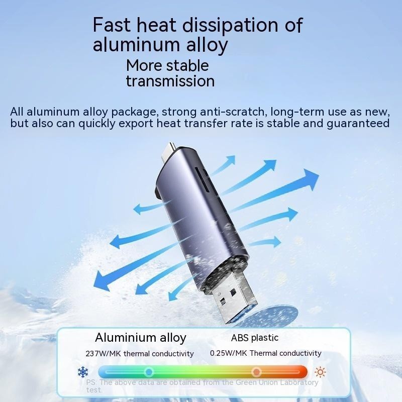 Multifunción en un lector de tarjetas de computadora Tf tipo c de conversión de tarjeta de memoria Sd grande