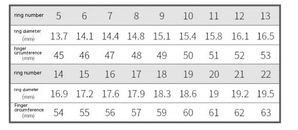 Bague femme mode Style japonais luxe doux haut sens