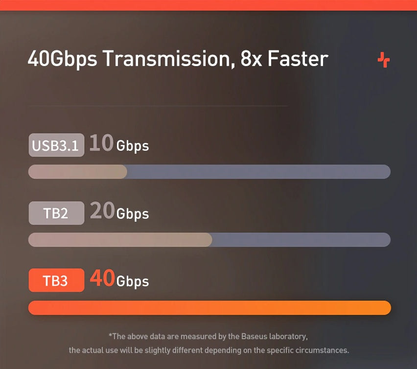 Buje HUB multifuncional tipo soporte de la era Mecha