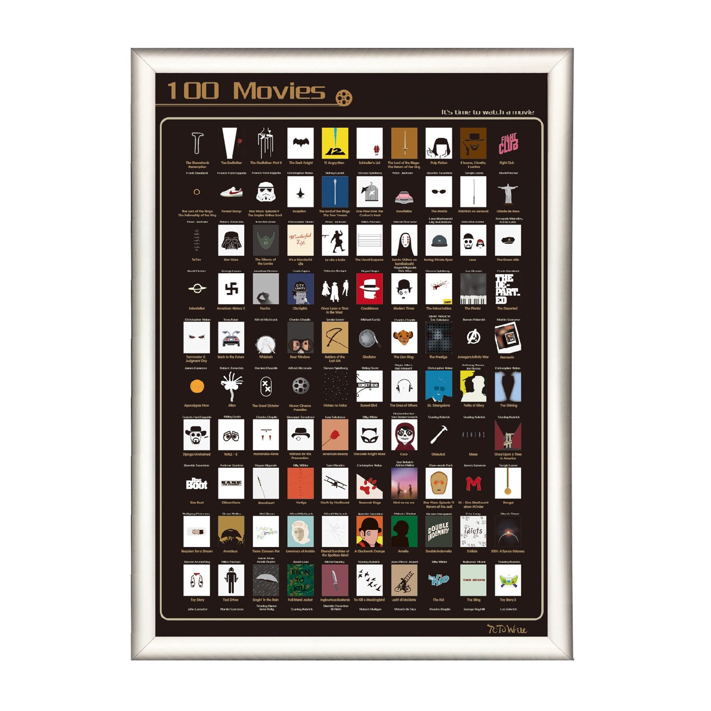 Liste des affiches à gratter qui brillent dans le noir