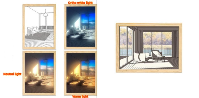 Image lumineuse LED, peinture lumineuse décorative, Style d'image de chevet, créatif et moderne, simulation du soleil, dessin, veilleuse, cadeau