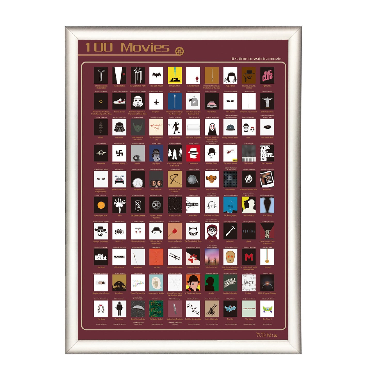 Liste des affiches à gratter qui brillent dans le noir