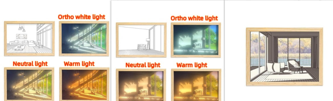 Image lumineuse LED, peinture lumineuse décorative, Style d'image de chevet, créatif et moderne, simulation du soleil, dessin, veilleuse, cadeau