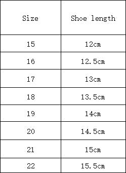 Sandales d'été pour hommes de 0 à 2 ans, chaussures antidérapantes à fond souple, chaussures de Surface en maille pour nourrissons
